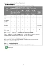 Preview for 59 page of Mitsubishi Electric MELIPC MI1002-W User Manual