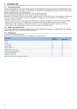 Preview for 8 page of Mitsubishi Electric MELIPC MI3315G-W Safety Manuallines