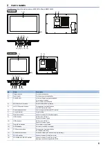 Preview for 9 page of Mitsubishi Electric MELIPC MI3315G-W Safety Manuallines