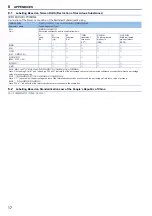 Preview for 18 page of Mitsubishi Electric MELIPC MI3315G-W Safety Manuallines