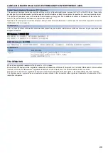 Preview for 21 page of Mitsubishi Electric MELIPC MI3315G-W Safety Manuallines