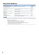 Preview for 16 page of Mitsubishi Electric MELIPC MI5000 Series User Manual