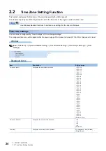 Preview for 26 page of Mitsubishi Electric MELIPC MI5000 Series User Manual