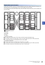 Preview for 45 page of Mitsubishi Electric MELIPC MI5000 Series User Manual