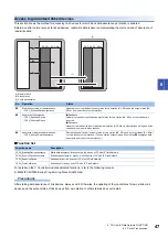 Preview for 49 page of Mitsubishi Electric MELIPC MI5000 Series User Manual