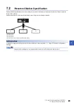 Preview for 91 page of Mitsubishi Electric MELIPC MI5000 Series User Manual