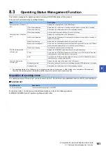 Preview for 103 page of Mitsubishi Electric MELIPC MI5000 Series User Manual