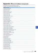 Preview for 301 page of Mitsubishi Electric MELIPC MI5000 Series User Manual