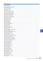 Preview for 305 page of Mitsubishi Electric MELIPC MI5000 Series User Manual