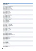 Preview for 306 page of Mitsubishi Electric MELIPC MI5000 Series User Manual