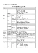 Preview for 11 page of Mitsubishi Electric MELPRO CBV2 -A02S1 Operation Manual