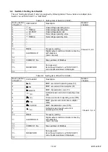 Preview for 16 page of Mitsubishi Electric MELPRO CBV2 -A02S1 Operation Manual
