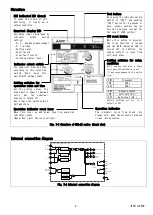 Preview for 9 page of Mitsubishi Electric MELPRO MDG-A4V-R Instruction Manual