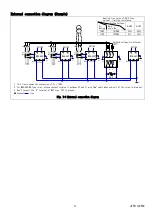 Preview for 11 page of Mitsubishi Electric MELPRO MDG-A4V-R Instruction Manual