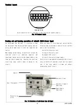 Preview for 15 page of Mitsubishi Electric MELPRO MDG-A4V-R Instruction Manual