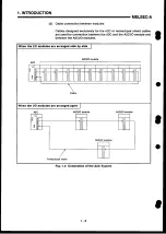 Preview for 14 page of Mitsubishi Electric MELSEC-A Series User Manual