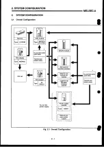 Preview for 20 page of Mitsubishi Electric MELSEC-A Series User Manual