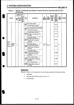 Preview for 29 page of Mitsubishi Electric MELSEC-A Series User Manual