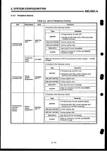 Preview for 34 page of Mitsubishi Electric MELSEC-A Series User Manual