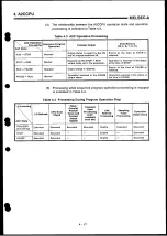 Preview for 53 page of Mitsubishi Electric MELSEC-A Series User Manual