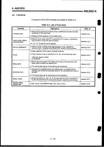 Preview for 54 page of Mitsubishi Electric MELSEC-A Series User Manual