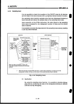 Preview for 66 page of Mitsubishi Electric MELSEC-A Series User Manual