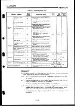 Preview for 79 page of Mitsubishi Electric MELSEC-A Series User Manual