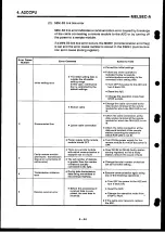 Preview for 80 page of Mitsubishi Electric MELSEC-A Series User Manual