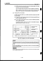 Preview for 84 page of Mitsubishi Electric MELSEC-A Series User Manual