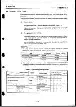 Preview for 85 page of Mitsubishi Electric MELSEC-A Series User Manual