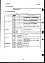 Preview for 96 page of Mitsubishi Electric MELSEC-A Series User Manual