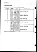 Preview for 98 page of Mitsubishi Electric MELSEC-A Series User Manual