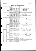 Preview for 103 page of Mitsubishi Electric MELSEC-A Series User Manual