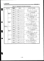 Preview for 105 page of Mitsubishi Electric MELSEC-A Series User Manual