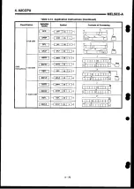 Preview for 106 page of Mitsubishi Electric MELSEC-A Series User Manual