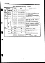 Preview for 109 page of Mitsubishi Electric MELSEC-A Series User Manual