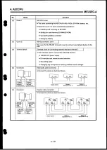 Preview for 123 page of Mitsubishi Electric MELSEC-A Series User Manual