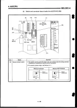 Preview for 124 page of Mitsubishi Electric MELSEC-A Series User Manual