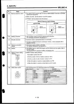 Preview for 125 page of Mitsubishi Electric MELSEC-A Series User Manual