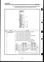 Preview for 126 page of Mitsubishi Electric MELSEC-A Series User Manual