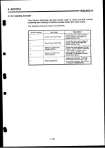 Preview for 129 page of Mitsubishi Electric MELSEC-A Series User Manual