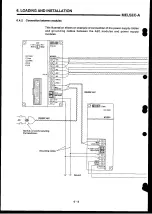 Preview for 148 page of Mitsubishi Electric MELSEC-A Series User Manual