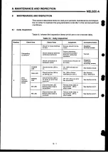 Preview for 156 page of Mitsubishi Electric MELSEC-A Series User Manual