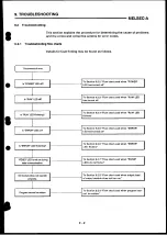 Preview for 161 page of Mitsubishi Electric MELSEC-A Series User Manual