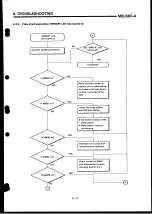 Preview for 165 page of Mitsubishi Electric MELSEC-A Series User Manual