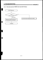 Preview for 167 page of Mitsubishi Electric MELSEC-A Series User Manual