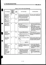 Preview for 173 page of Mitsubishi Electric MELSEC-A Series User Manual