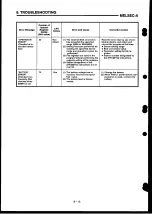 Preview for 174 page of Mitsubishi Electric MELSEC-A Series User Manual