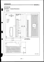 Preview for 175 page of Mitsubishi Electric MELSEC-A Series User Manual