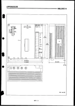 Preview for 177 page of Mitsubishi Electric MELSEC-A Series User Manual